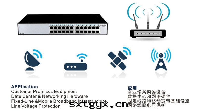電(diàn)信(xìn)和网(wǎng)絡設备領域